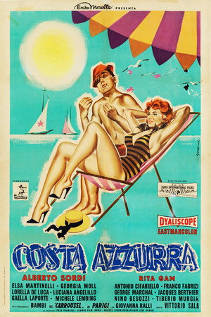 Лазурный берег (фильм, 1959)