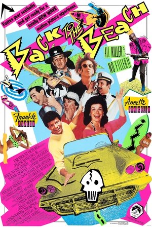 Обратно на пляж (фильм, 1987)
