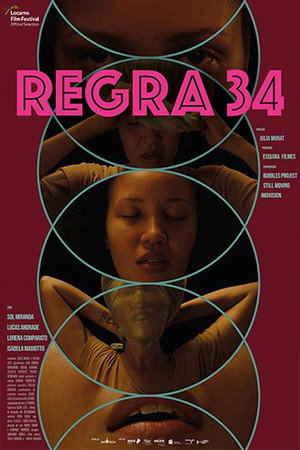 Правило 34 (фильм, 2023)