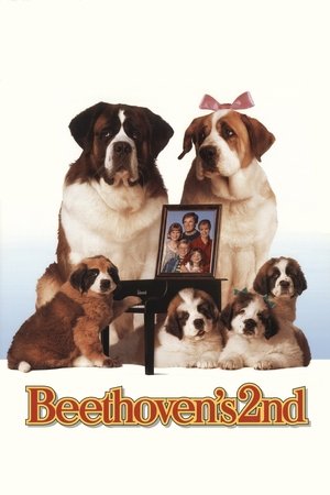 Бетховен 2 (фильм, 1993)