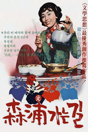 Дорога на Сампо (фильм, 1975)