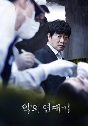 Хроники зла (фильм, 2015)