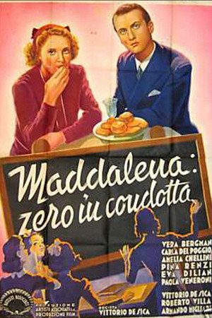 Маддалена, ноль за поведение (фильм, 1940)