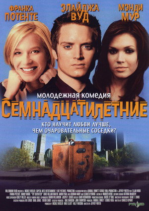 Семнадцатилетние (фильм, 2002)