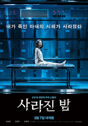 Потерянная ночь (фильм, 2018)