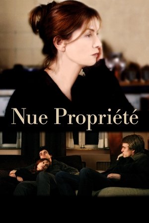 Частная собственность (фильм, 2006)