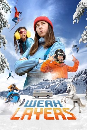 Слабые слои (фильм, 2023)