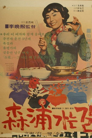 Дорога на Сампо (фильм, 1975)