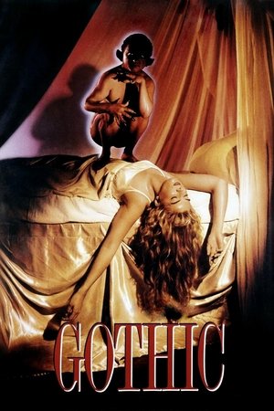 Готика (фильм, 1986)