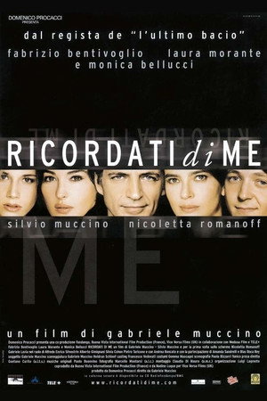 Помни обо мне (фильм, 2003)