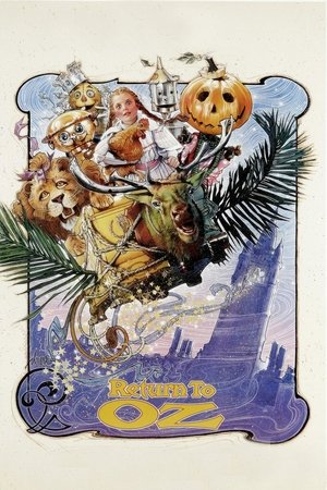 Возвращение в страну Оз (фильм, 1985)